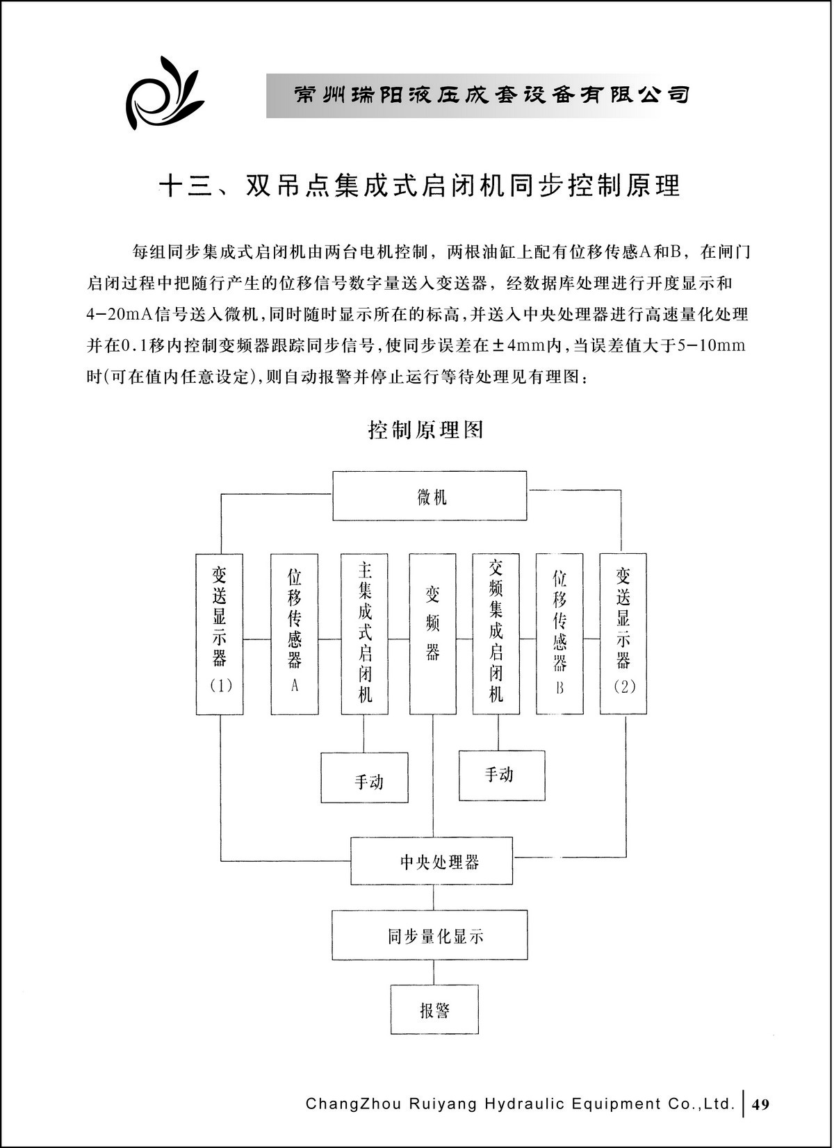 常州瑞陽液壓成套設備有限公司產品樣本2_頁面_49.JPG