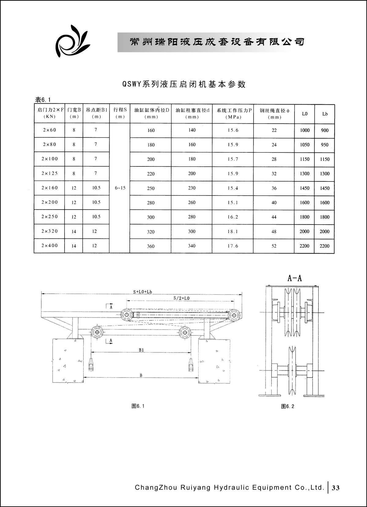 常州瑞陽液壓成套設備有限公司產品樣本2_頁面_33.JPG